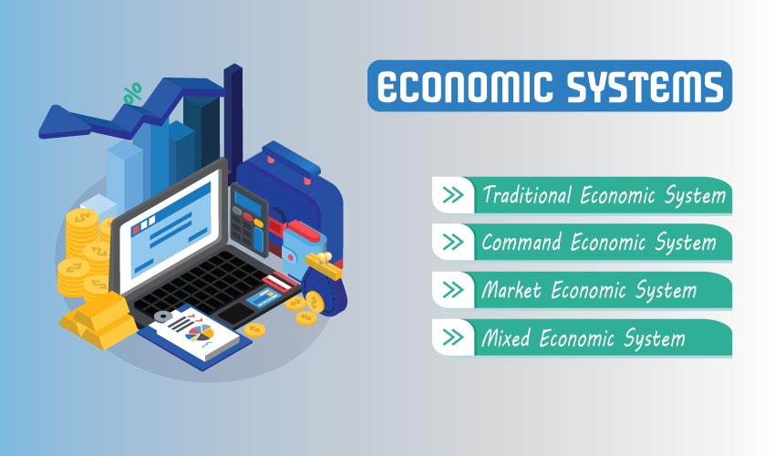 Types of Economic Systems with Explanation