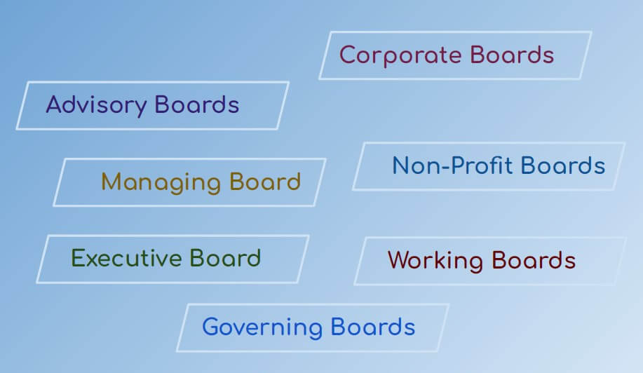 Types Of Boards Types