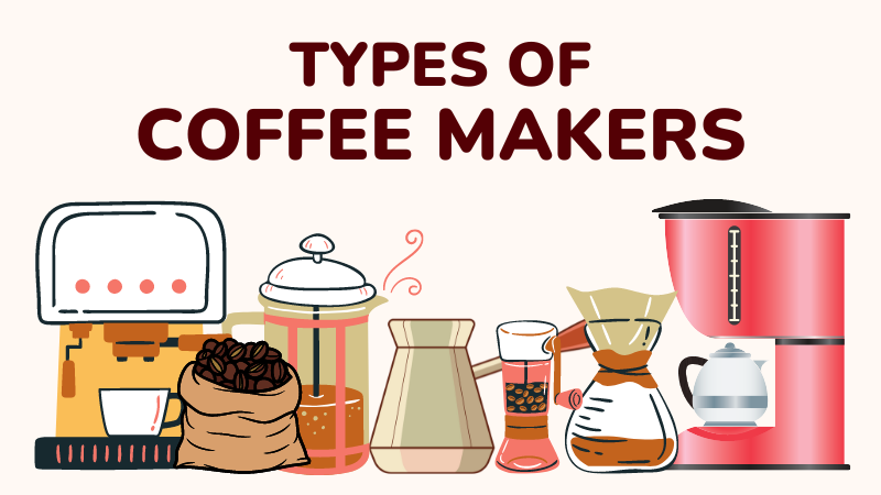 https://www.typesof.net/public/images/uploads/types-of-coffee-makers.png