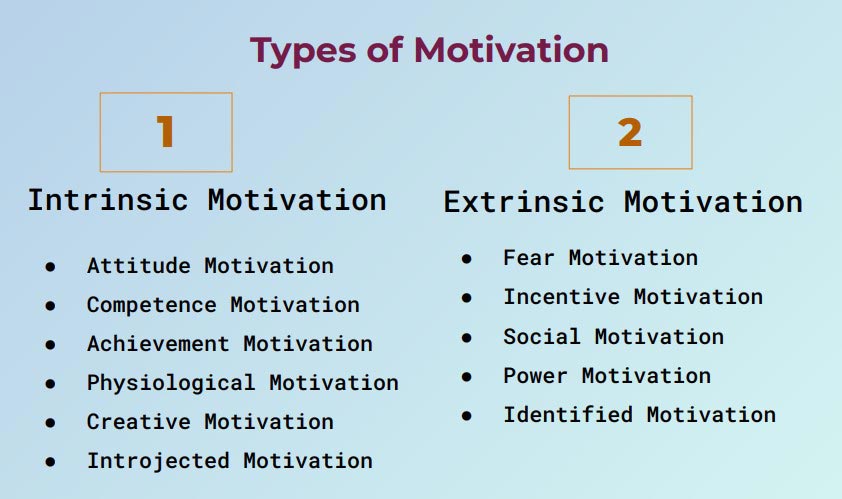 Rareori Inoxidabil Hop Forms Of Motivation Penetrant Do Spr ncean 